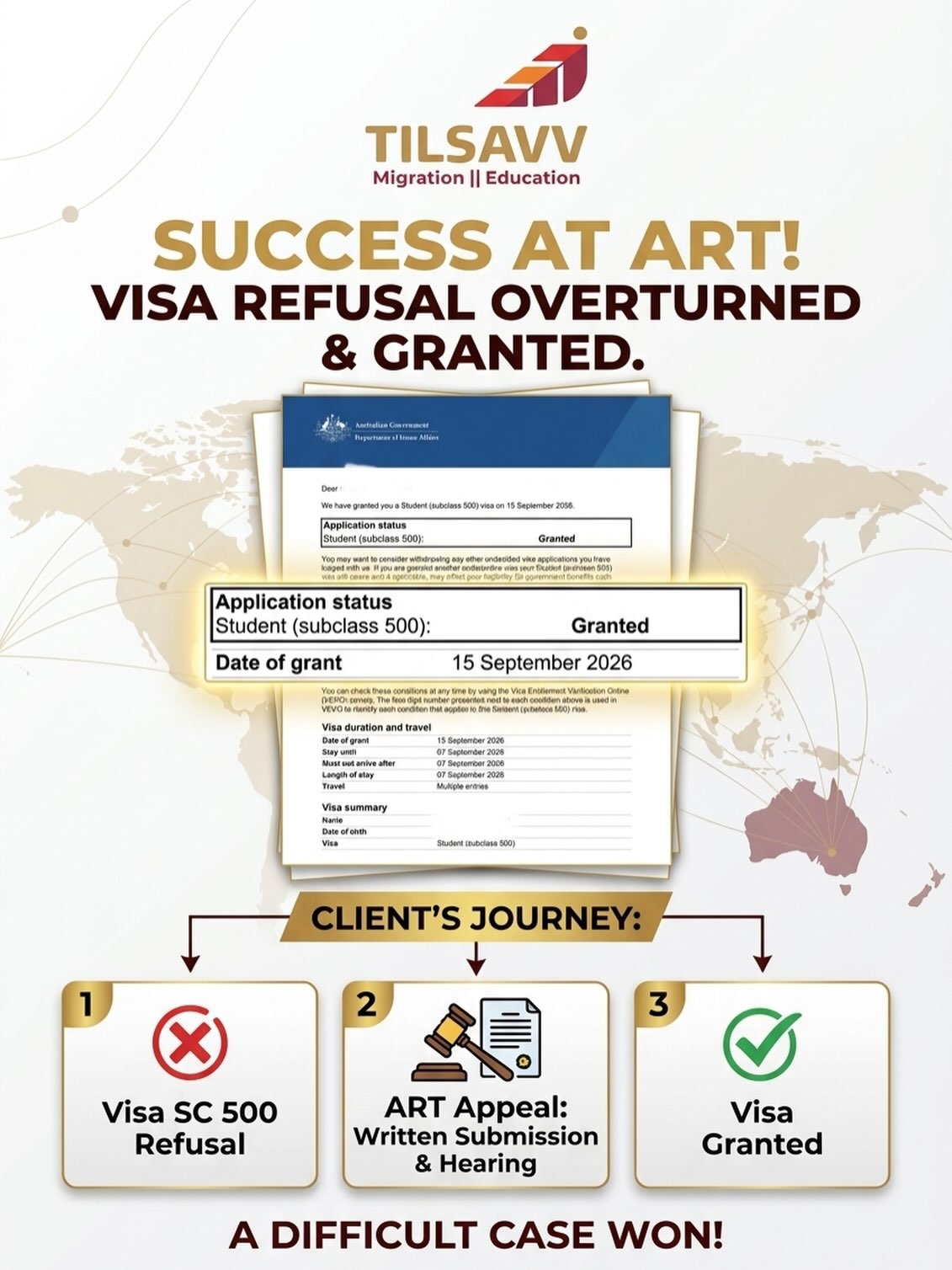 Outcome evidence from TILSAVV’s Student visa after review social poster